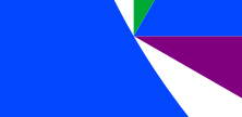 Fig. 16: Color circle according to Johannes Itten. Source: Wikibooks       (http://de.wikibooks.org/wiki/Datei:Farbkreis_Itten_1961.svg, accessed: 03/03/2016).