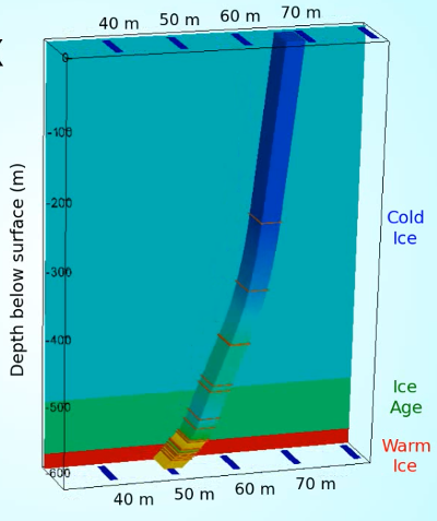 ice_deformation_FOXX_small.png