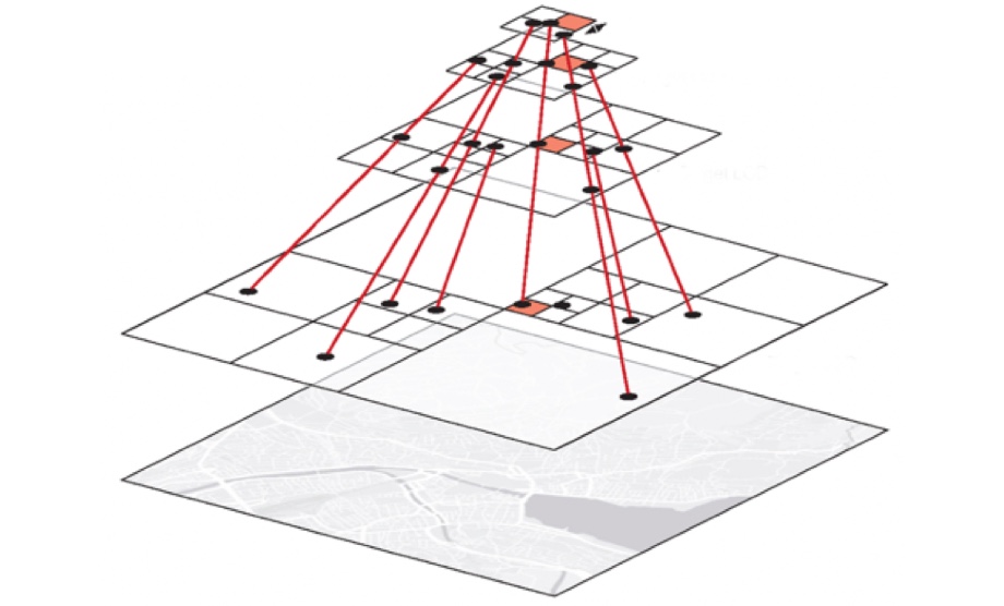Quadtree-based Real-time Point Generalisation for Web and Mobile Mapping