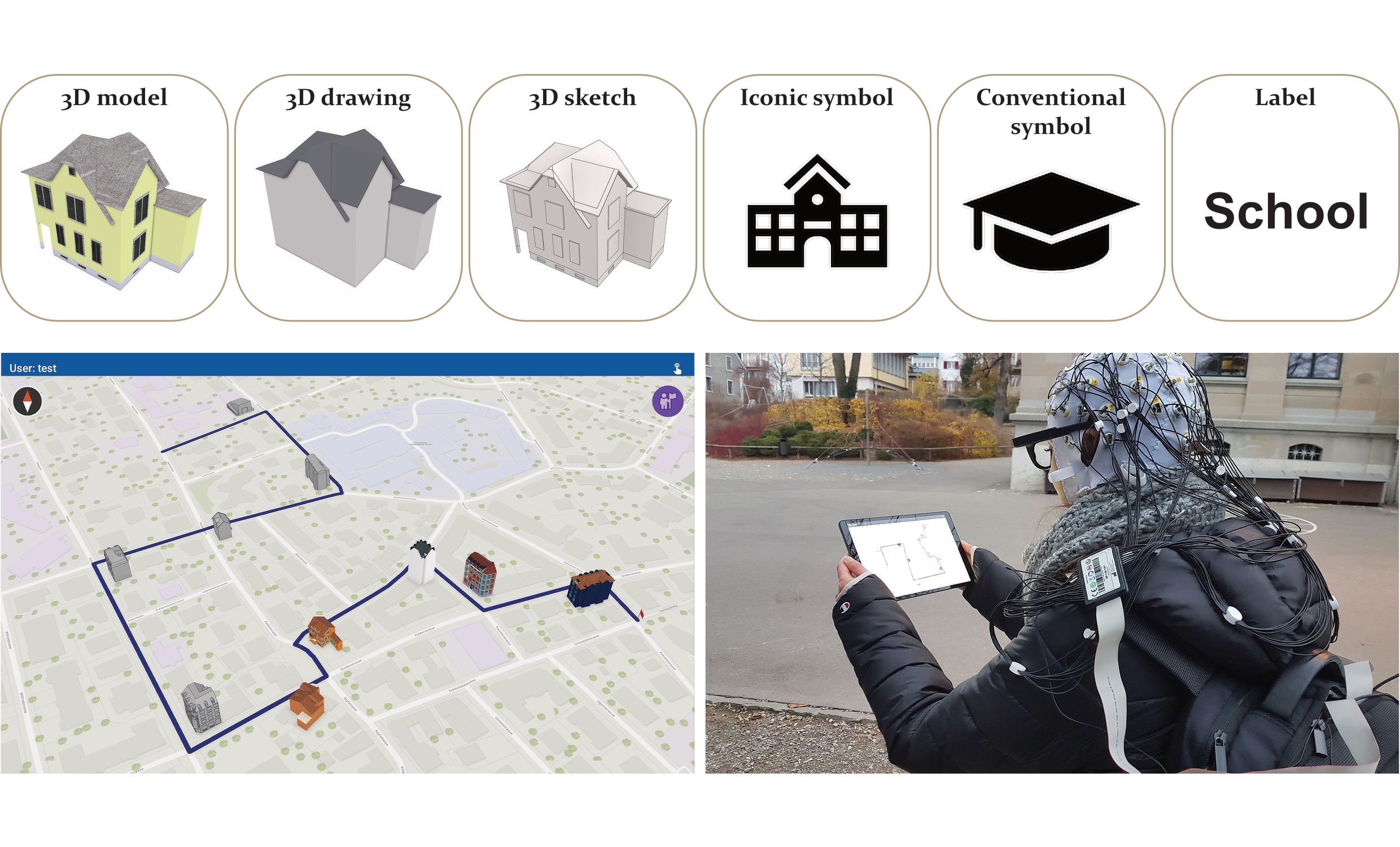 Visualization of Landmarks in Mobile Navigation Systems to Improve Pedestrians&#039; Navigation and Spatial Learning