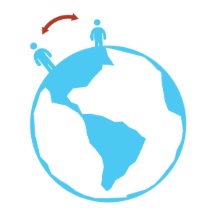 Mobility and cultural evolution