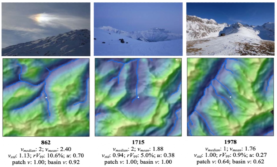 Extraction and characterisation of landforms from digital elevation models: Fiat parsing the elevation field