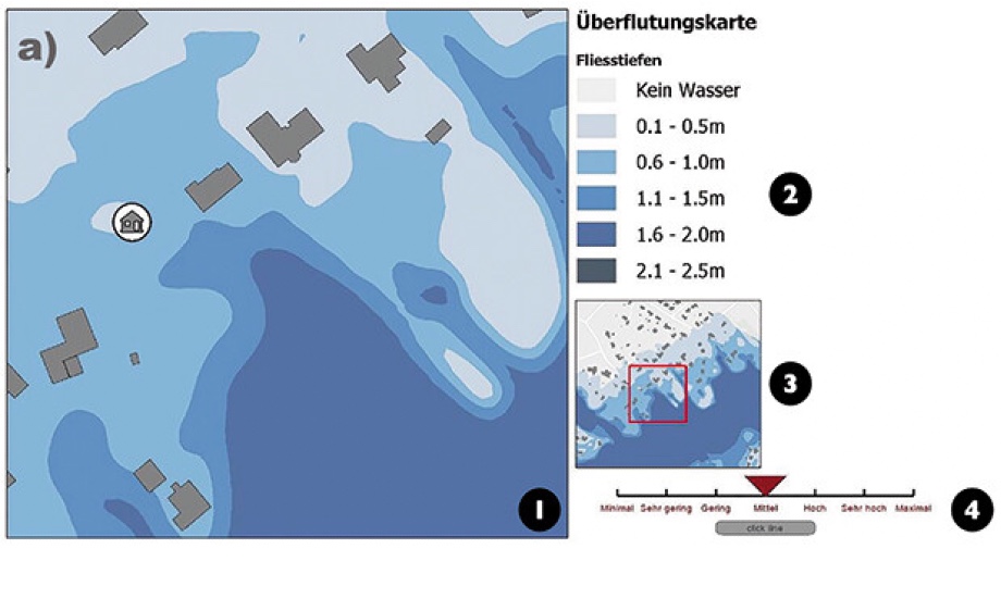 How does your viewing perspective matter for decision-making with flood risk maps?