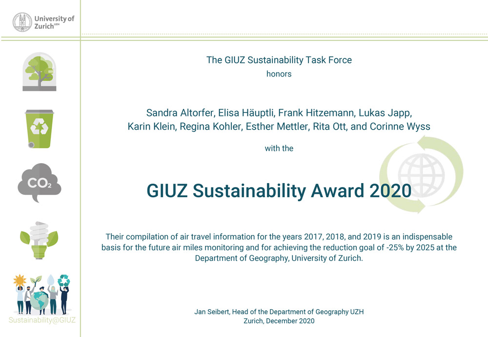 GIUZ Sustainability Award 2020