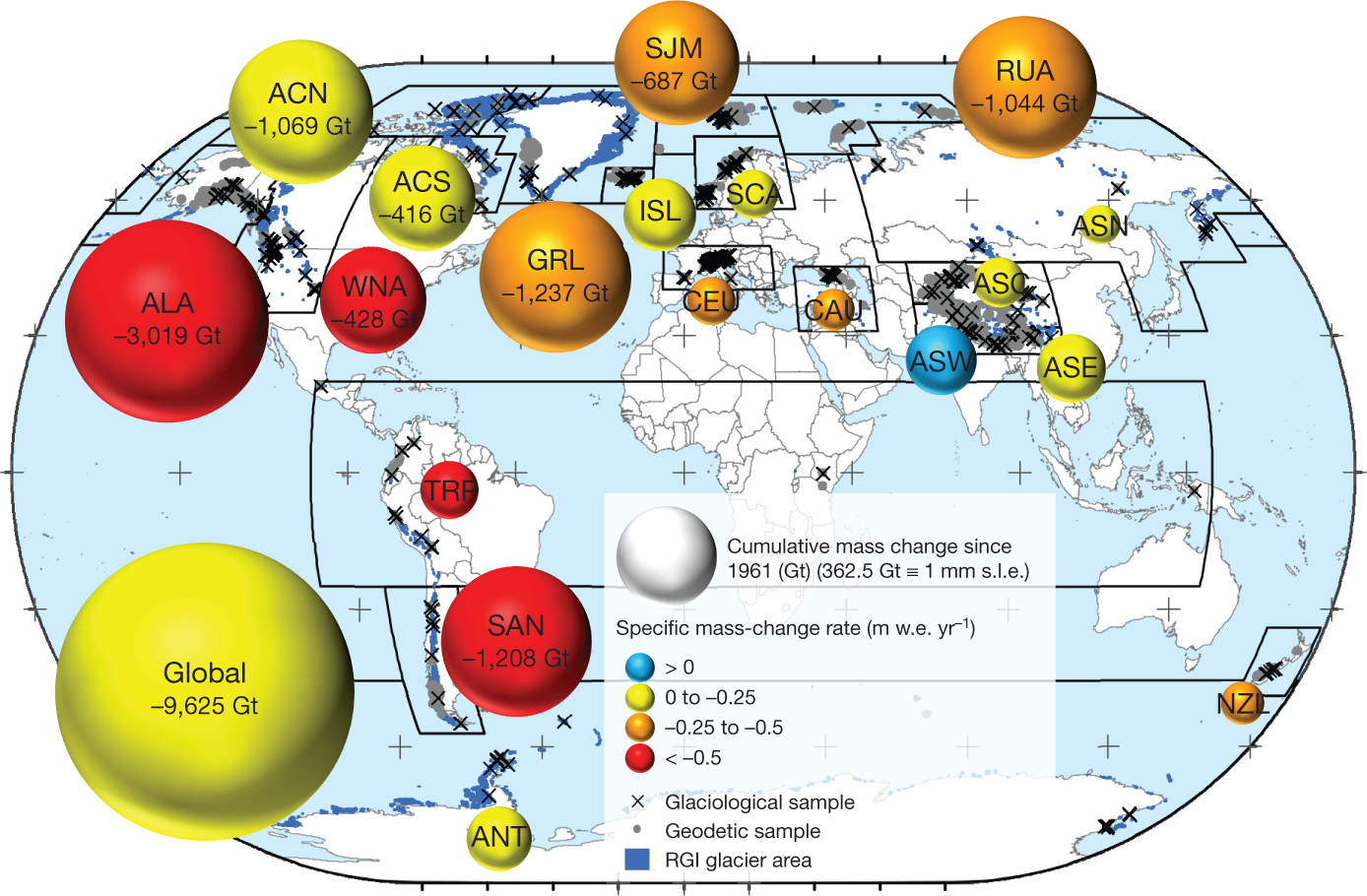 Cumulative regional and global glacier mass changes