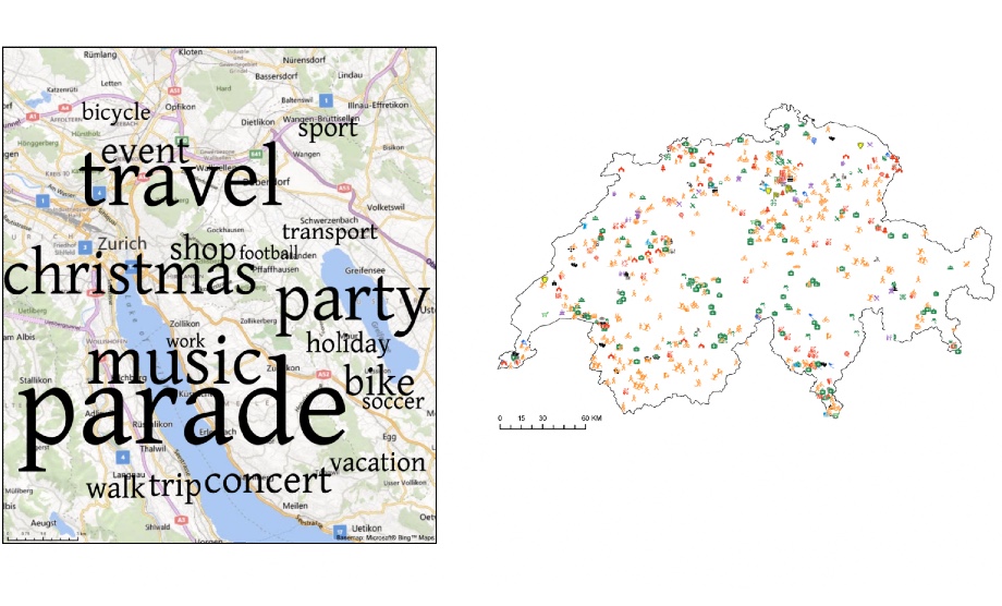 Extracting and Linking Locations and Activities from the Geospatial Web