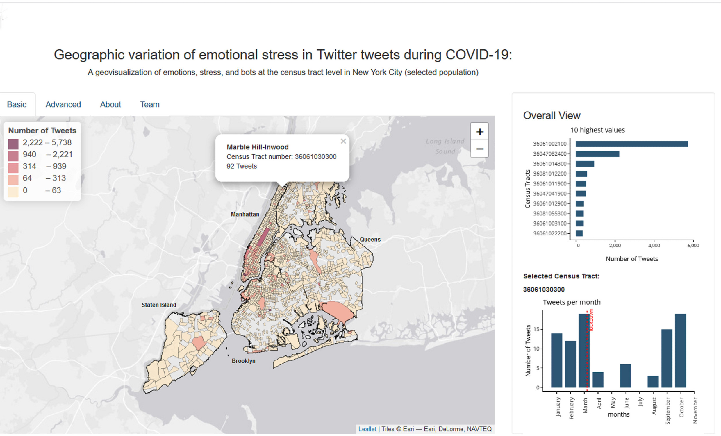 Emotions in New York City tweets during Covid-19