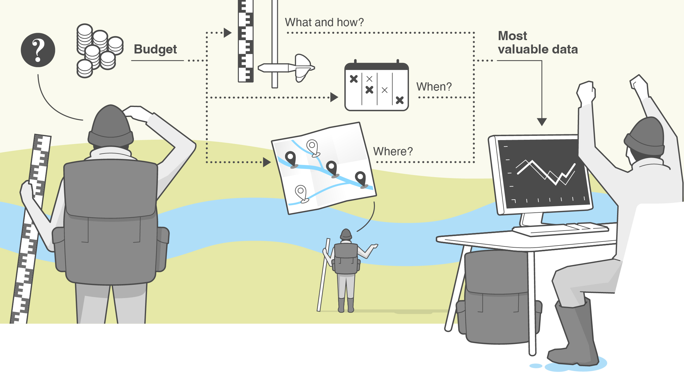 graphical abstract