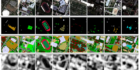 hyperspectral images
