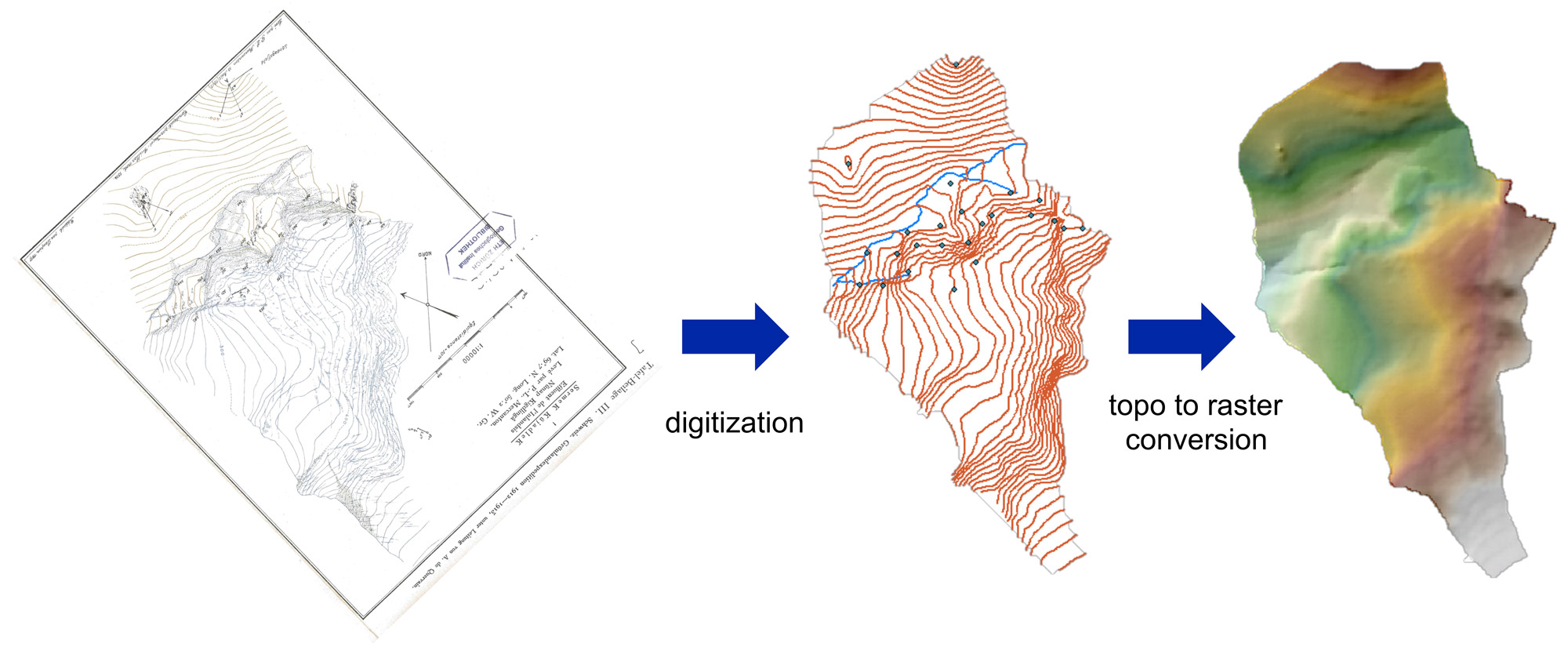 TopoToRaster