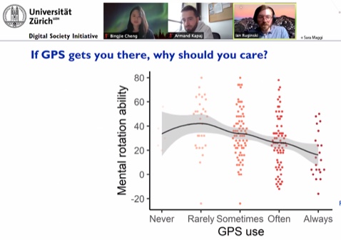 How do we get there? Adaptive and effective design of mobile navigation assistance devices